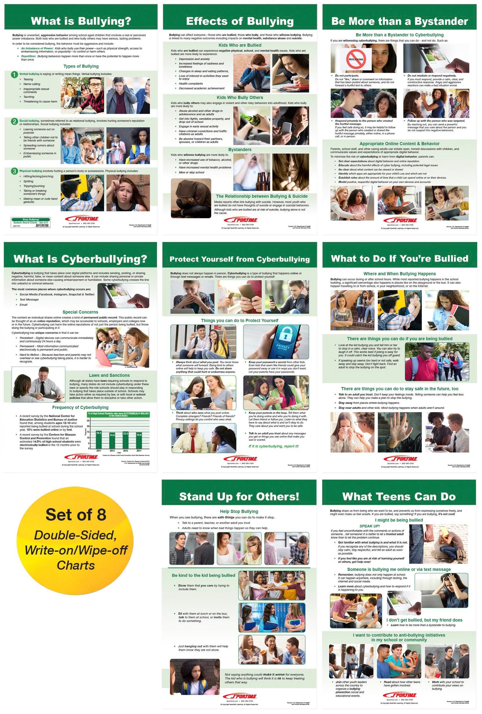 Health, Nutrition Resources, Item Number 2041475